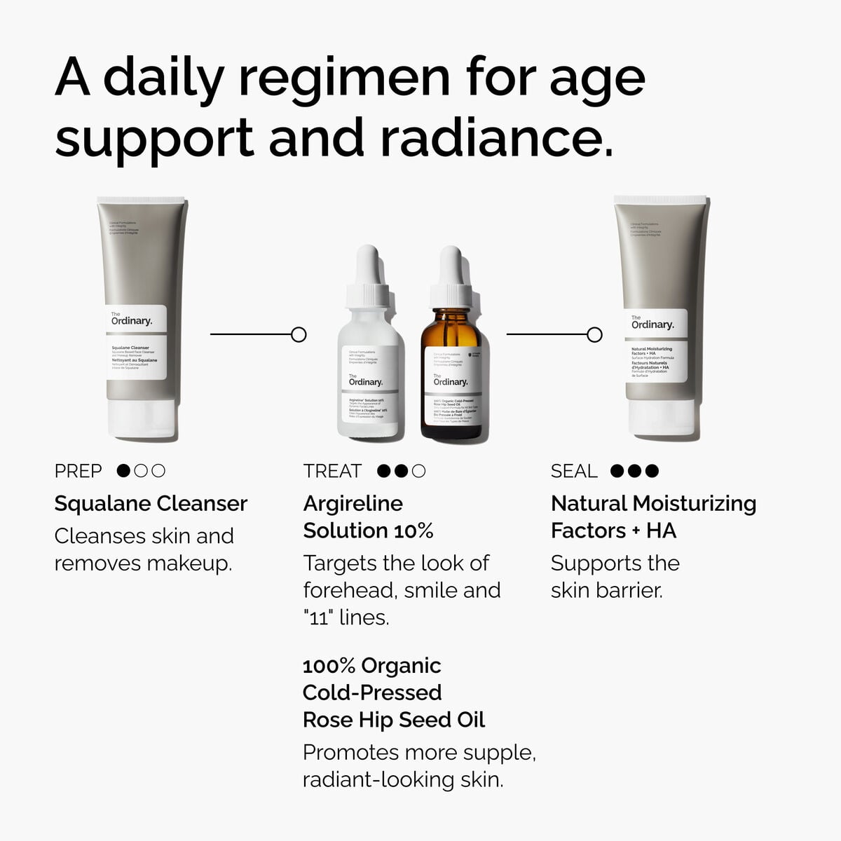 argireline-solution-10-z7 FY25-D41247-ORD-Web-Argl-10pct-1x1-EN-5.jpg