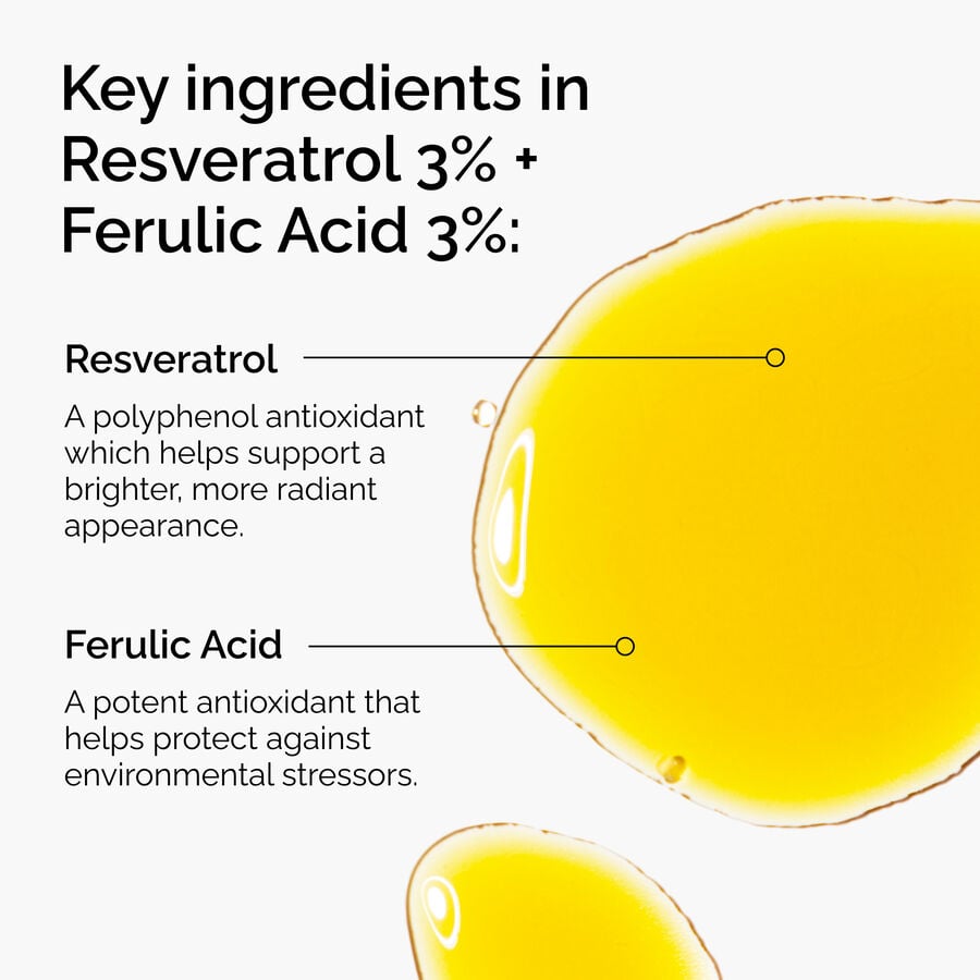 resveratrol-3-ferulic-acid-3-k9 FY25-D41247-ORD-Web-PDP-Res-3pct-Frlc-1x1-EN-2a.jpg