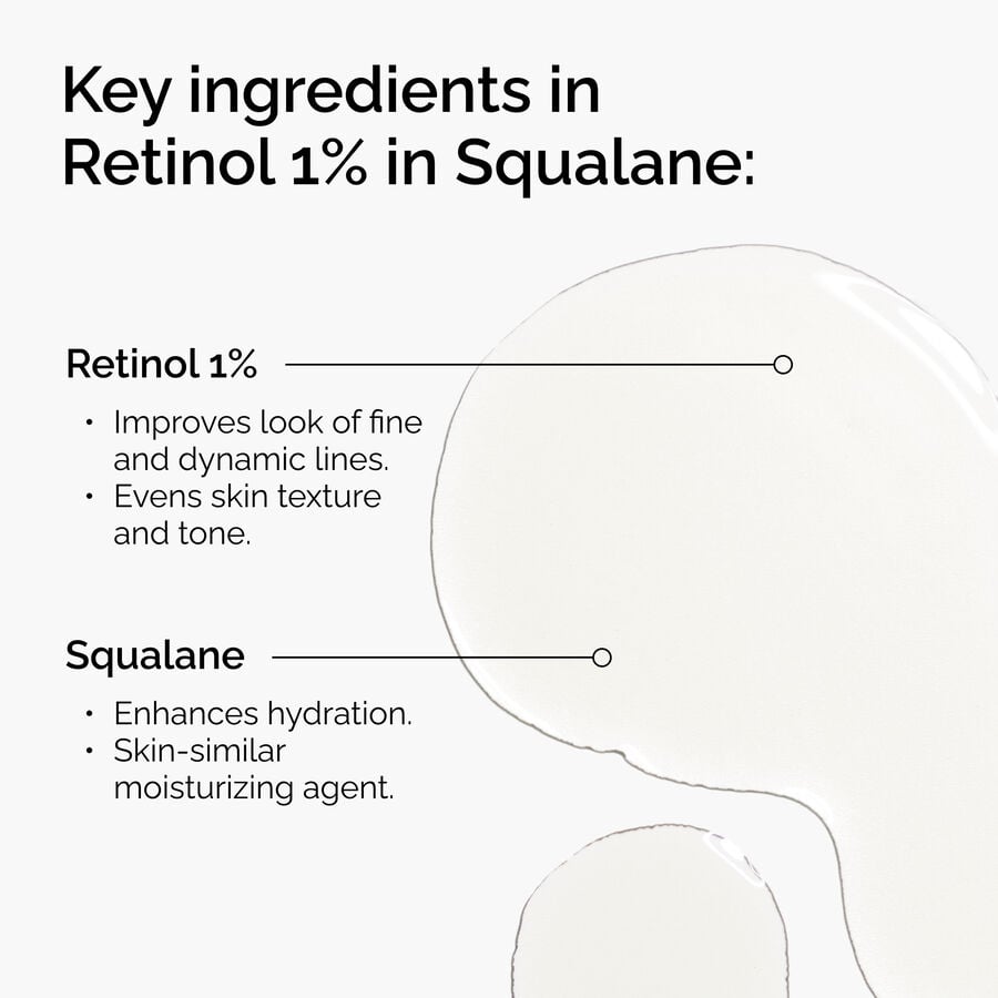 retinol-1-in-squalane-o5 FY25-D41247-ORD-Web-PDP-Rtnl-1pct-Sql-1x1-EN-2a.jpg