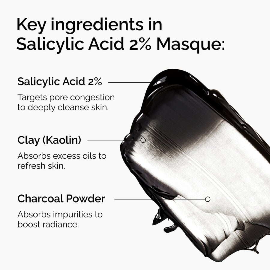 salicylic-acid-2-masque-s1 FY25-D41247-ORD-Web-PDP-SA-2pct-Msq-1x1-EN-2a.jpg