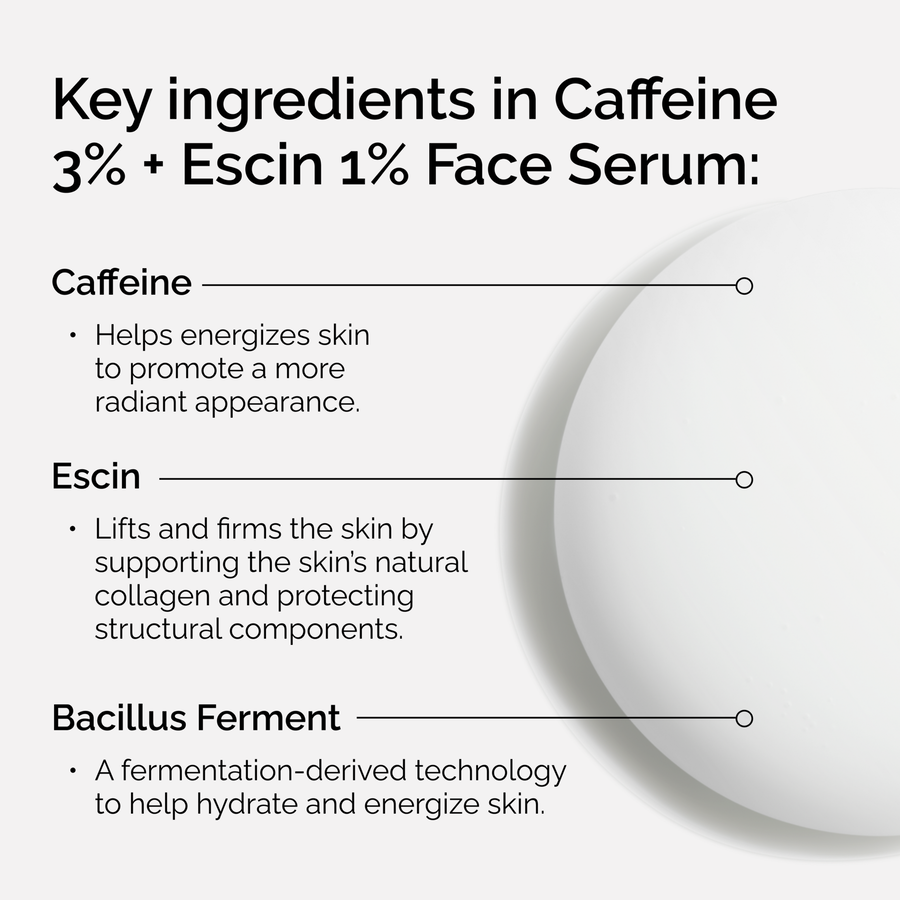 caffeine-3-escin-1-face-serum-l8 ord-caffeine-3pct-escin-1pct-face-serum-key-ingredients.png