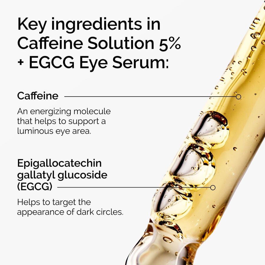 caffeine-solution-5-egcg-eye-serum-k9 ord-caffeine-5pct-egcg-eye-serum-key-ingredients-updated-graphic.jpg