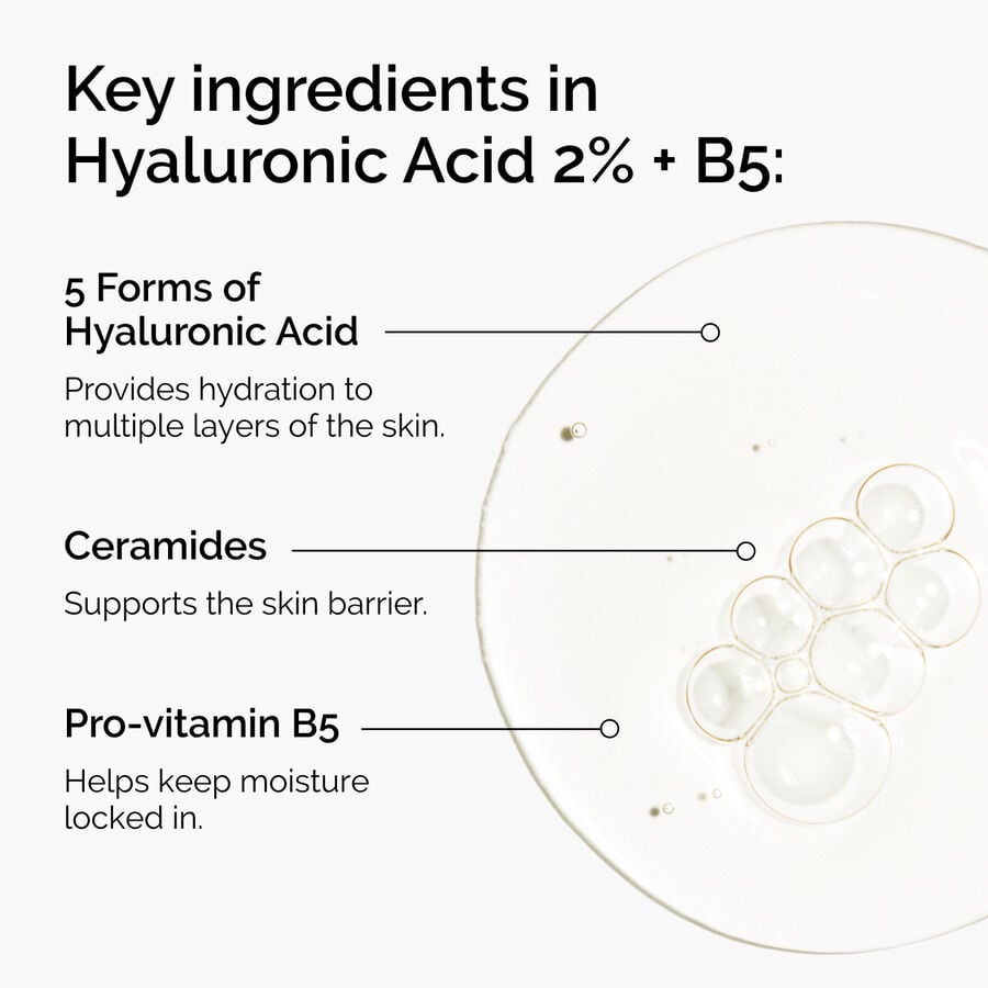 hyaluronic-acid-2-b5-with-ceramides-l2 ord-hyaluronic-acid-2pct-b5-hydrating-serum-ingredients-graphic.jpg