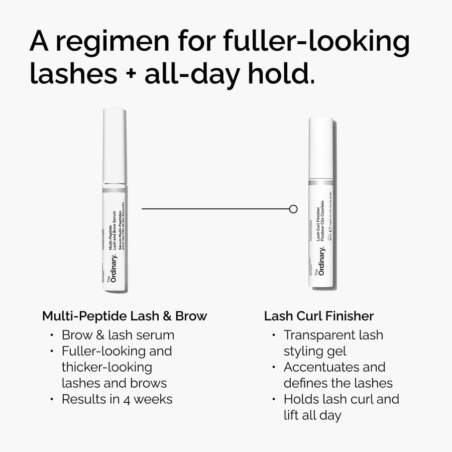 lash-curl-finisher-s8 ord-lash-curl-finisher-regimen-graphic.jpg