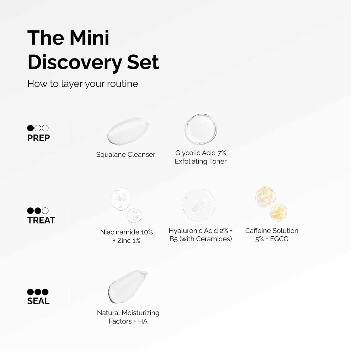 the-mini-discovery-set-b6 ord-mini-discoevery-set-layering-graphic.jpg