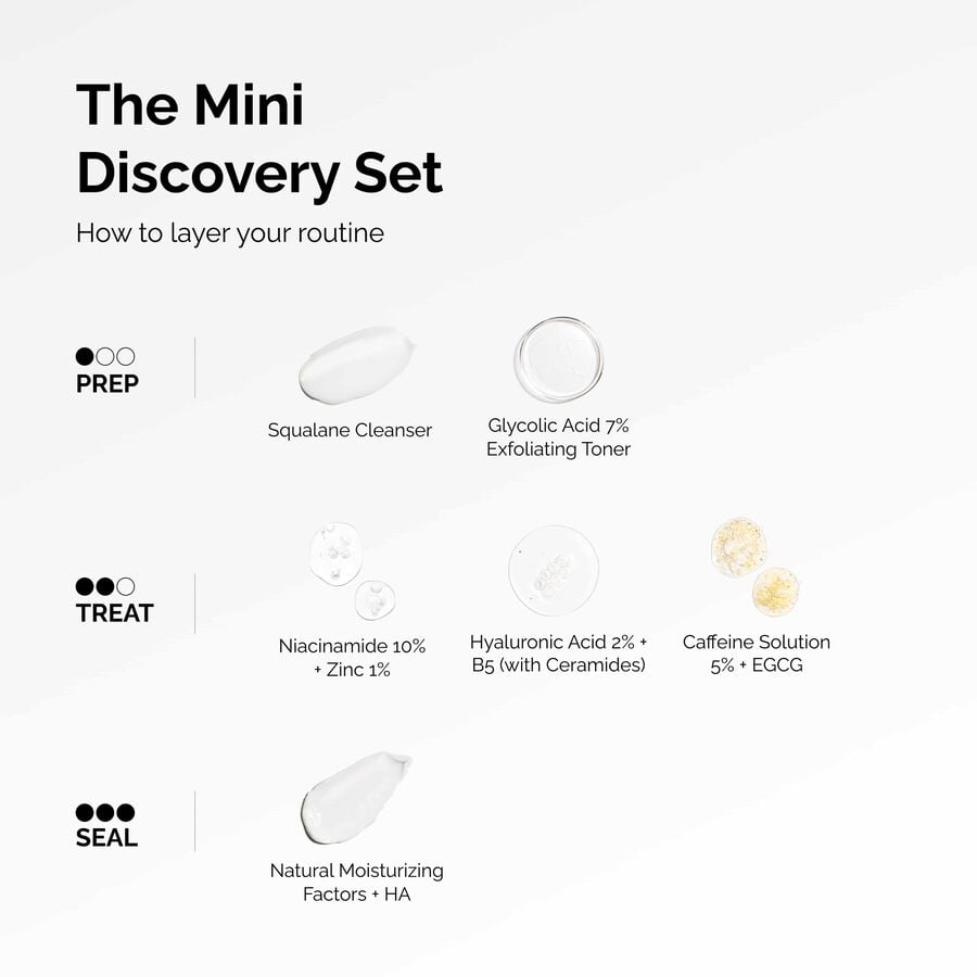 the-mini-discovery-set-b6 ord-mini-discoevery-set-layering-graphic.jpg