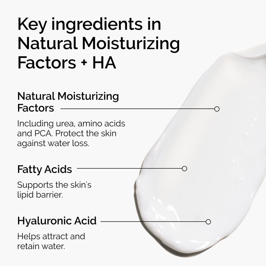 natural-moisturizing-factors-ha-e0 ord-natural-moisturizing-factors-ha-ingredients-graphic.jpg