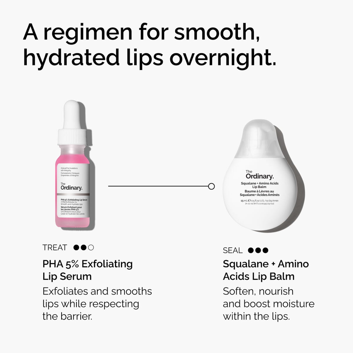 pha-5-exfoliating-lip-serum-w3 ord-pha-5pct-lip-exfoliating-serum-regimen-graphic.jpg