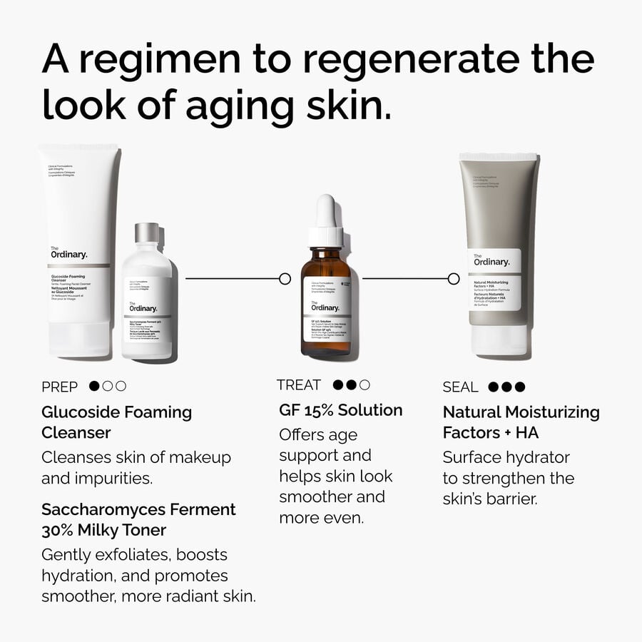 the-refine-and-regenerate-collection-l0 ord-refine-regenerate-collection-regimen-graphic.jpg
