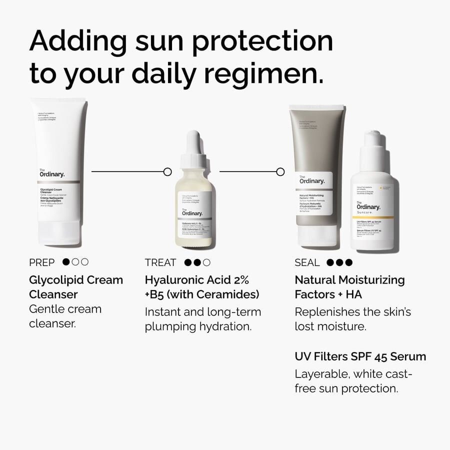 uv-filters-spf-45-serum-h1 uv-filters-spf-45-serum-regimen-graphic.jpg